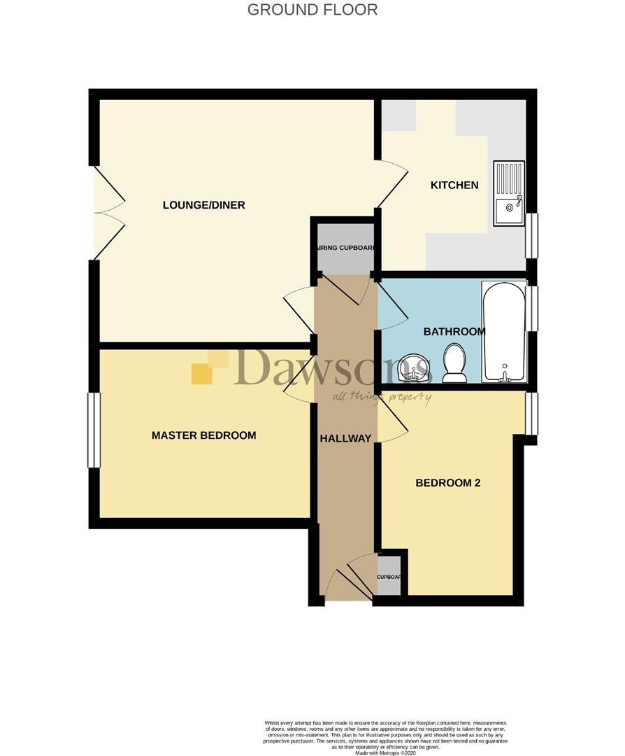 EPC for Monmouth House, Marina, Swansea